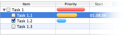 Nested tasks